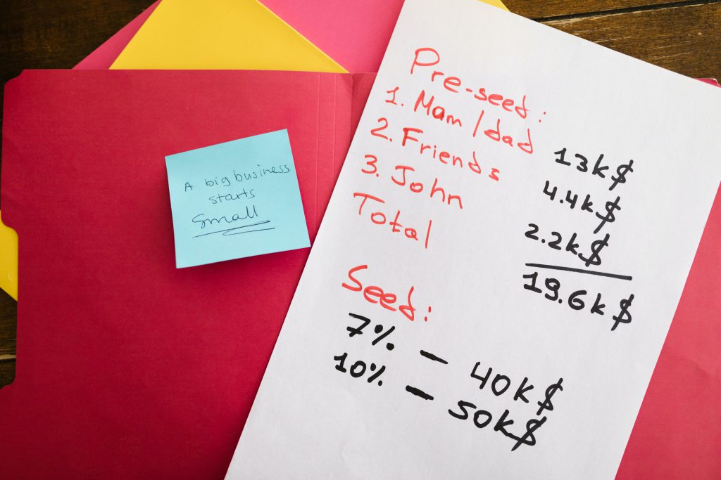 Sheet of paper showing sources of funding for a startup