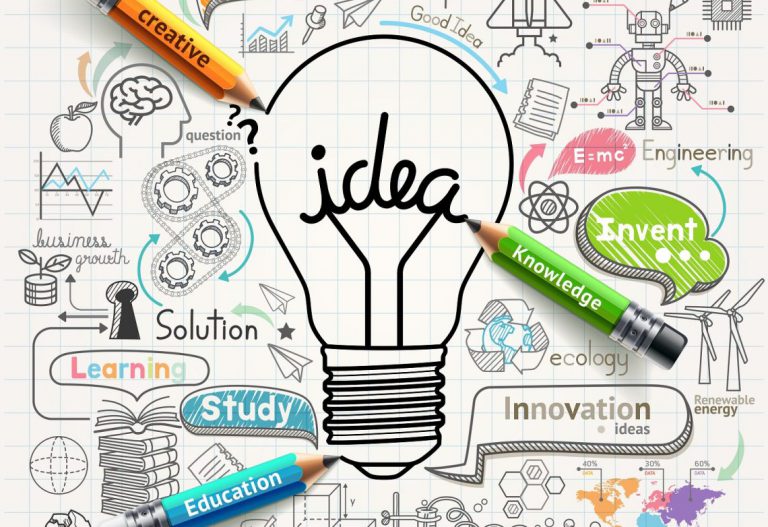 How to take a business idea forward? - i2mf.in blog